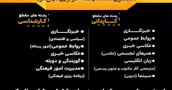 دانشکده رسانه فارس در مقاطع کاردانی و کارشناسی بدون کنکور دانشجو می‌پذیرد