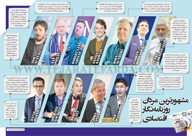 مشهورترین مردان روزنامه‌نگار اقتصادی