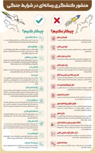 اینفوگرافیک/ منشور کنشگری رسانه‌ای در شرایط جنگی