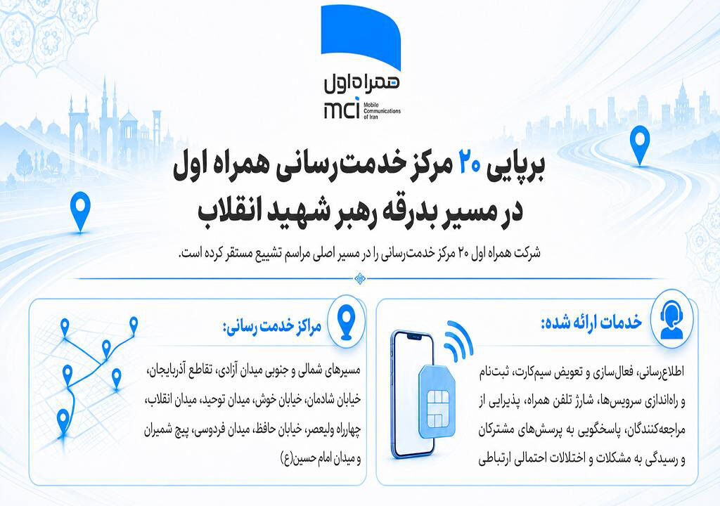 برپایی ۲۰ مرکز خدمت‌رسانی همراه اول در مسیر بدرقه رهبر شهید انقلاب