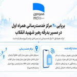 برپایی ۲۰ مرکز خدمت‌رسانی همراه اول در مسیر بدرقه رهبر شهید انقلاب