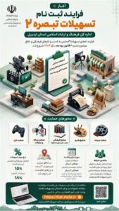 آغاز فرایند ثبت‌نام تسهیلات تبصره ۲ وزارت فرهنگ و ارشاد