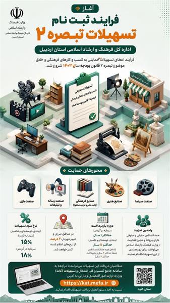 آغاز فرایند ثبتنام تسهیلات تبصره ۲ وزارت فرهنگ و ارشاد