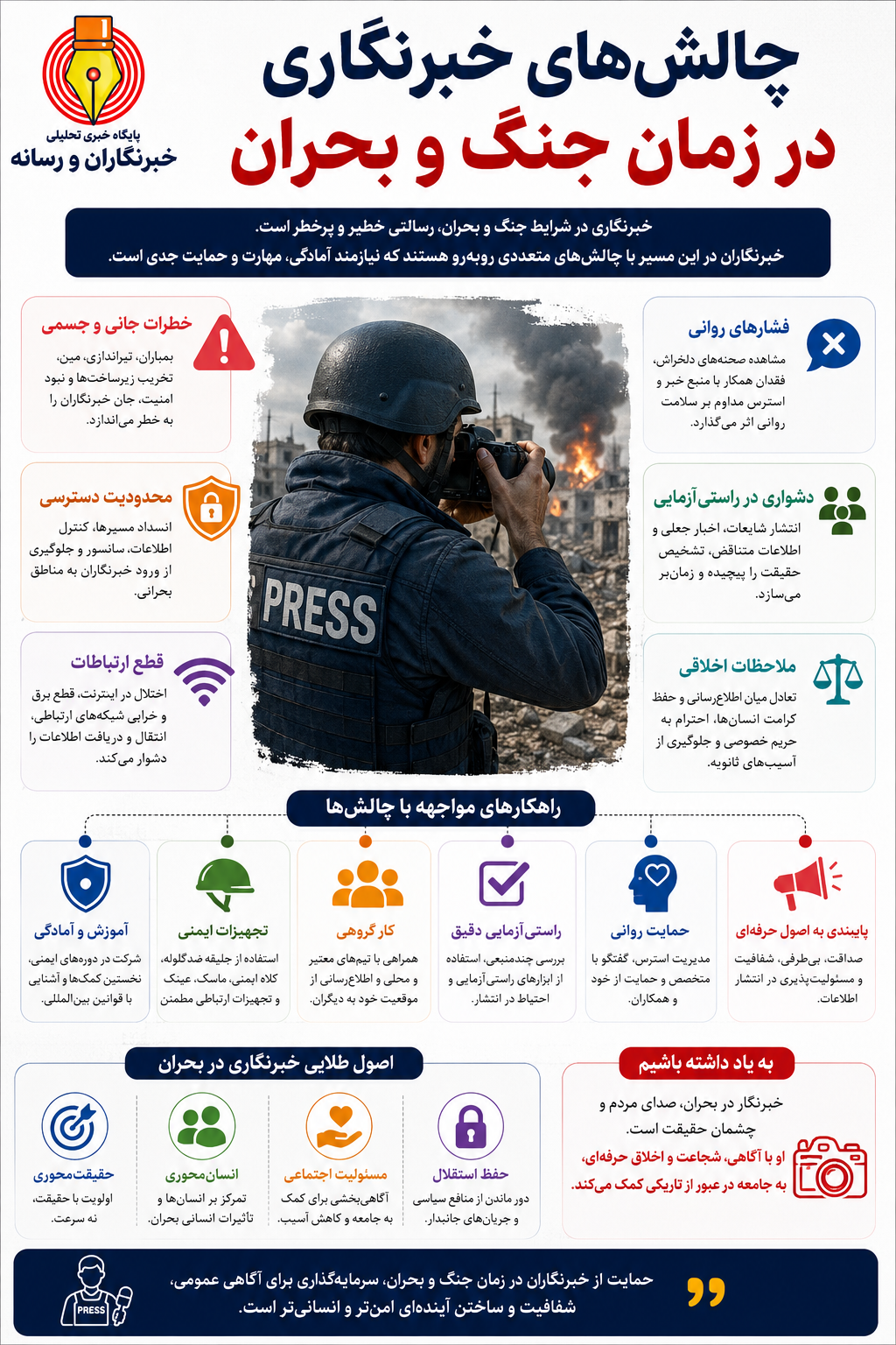 چالش‌های خبرنگاری در زمان جنگ و بحران